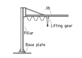 Pillar-mounted slewing crane with lifting gear