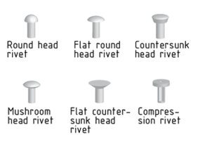 Rivet types and rivet heads