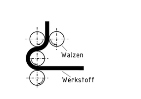 4-Walzen-Kalander in F-Anordnung