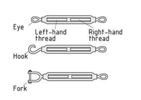Clamping elements